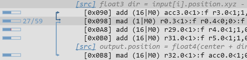 Screenshot that shows Instruction dependencies.