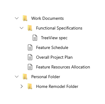 The chevron and folder icons together in a TreeView