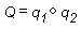 illustration of quaternion notation