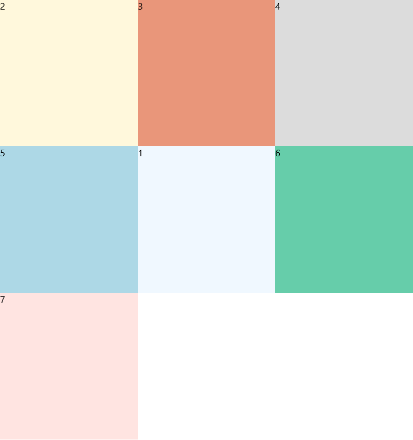 UniformGrid Fixed Child