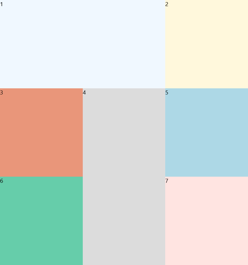 UniformGrid Sized Child