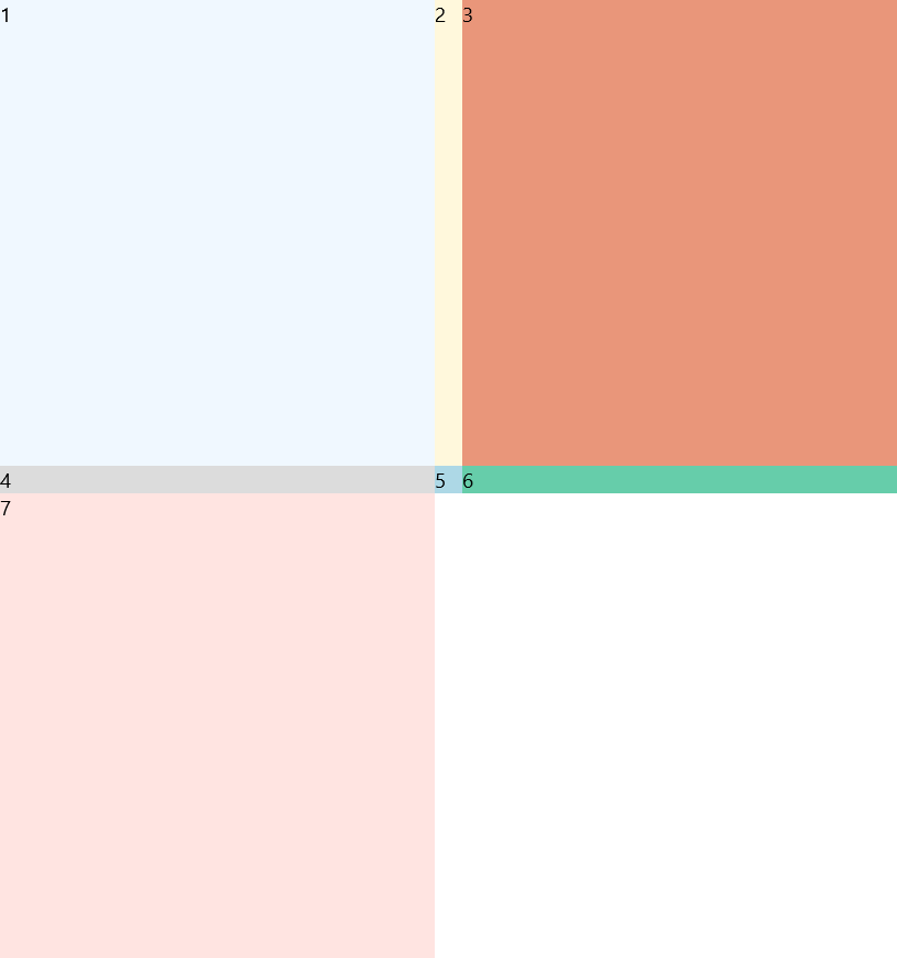 UniformGrid Sized Row and Column