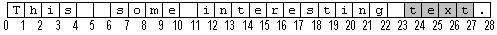 Diagram of a 28-character text string, with one of the four words shaded