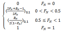 Mathematical formula for a vivid light effect.