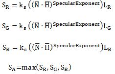 the equations for calculating the final pixel values. 
