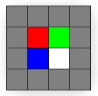 illustration of a 4x4 texture