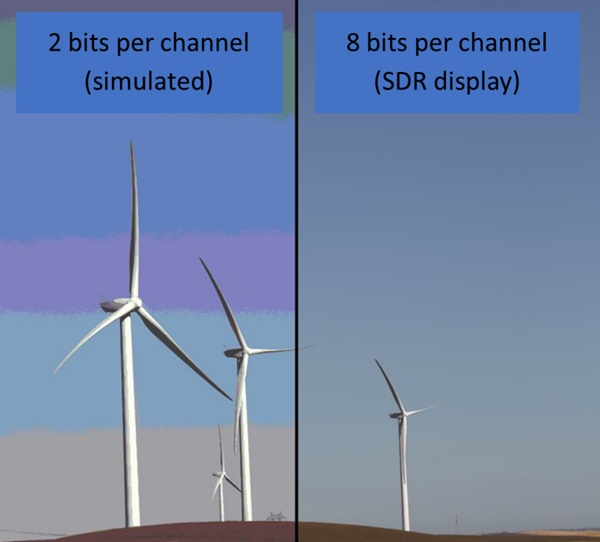 Detect and Enable HDR with Microsoft* DirectX* 11 and DirectX* 12