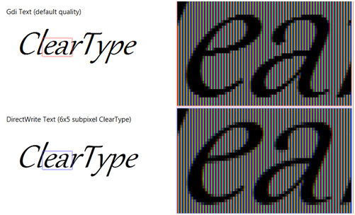 illustration of "cleartype" rendered as gdi text and as directwrite text with y-direction antialiasing