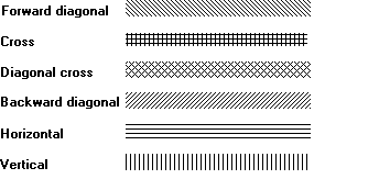 illustration showing six horizontal lines, each filled with a different pattern