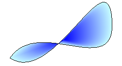 illustration of a shape similar to an infinity sign, filled from blue where the halves meet to aqua at the edges