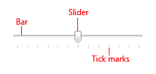 figure showing bar, slider, and tick marks 