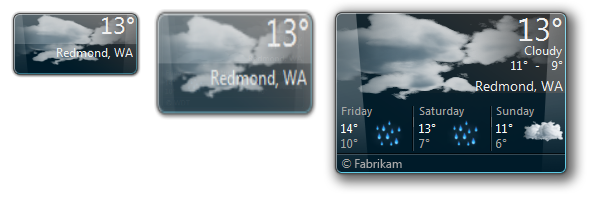 Screenshot that shows three sizes of weather gadgets.