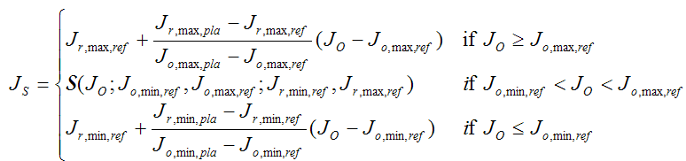 Shows the formula for J S in a piecewise manner.