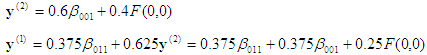 Shows the first two equations for the backward substitution.