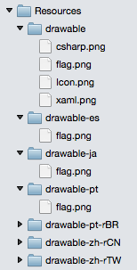 Screenshot of multiple drawable folders, each containing one or more localized .png files