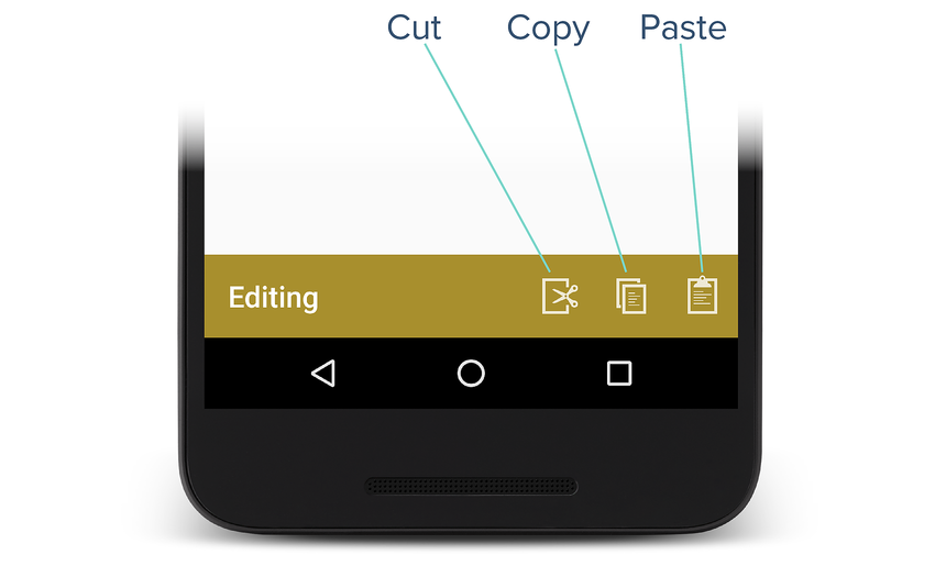 Diagram of bottom Toolbar with Cut, Copy, and Paste icons