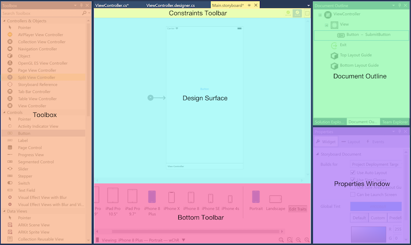 Sections of the iOS Designer