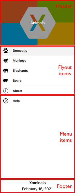 Xamarin.Forms Shell flyout - Xamarin