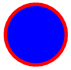 A blue circle outlined in red