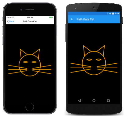 Triple screenshot of the Path Data Cat page