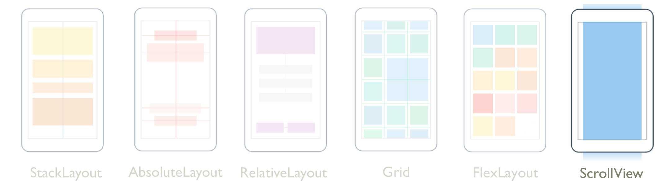 android - ScrollView not scrolling with full Size app - Stack Overflow