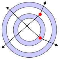 Annotated composite shape with EvenOdd fill rule