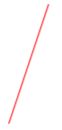 Diagonal line