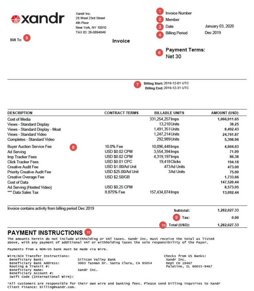 Screenshot of Invoice Annotated.