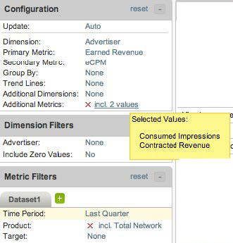 Screenshot that explains Advertiser scorecard report to track KPIs for their top advertiser accounts, such as revenue, yield, and consumption.