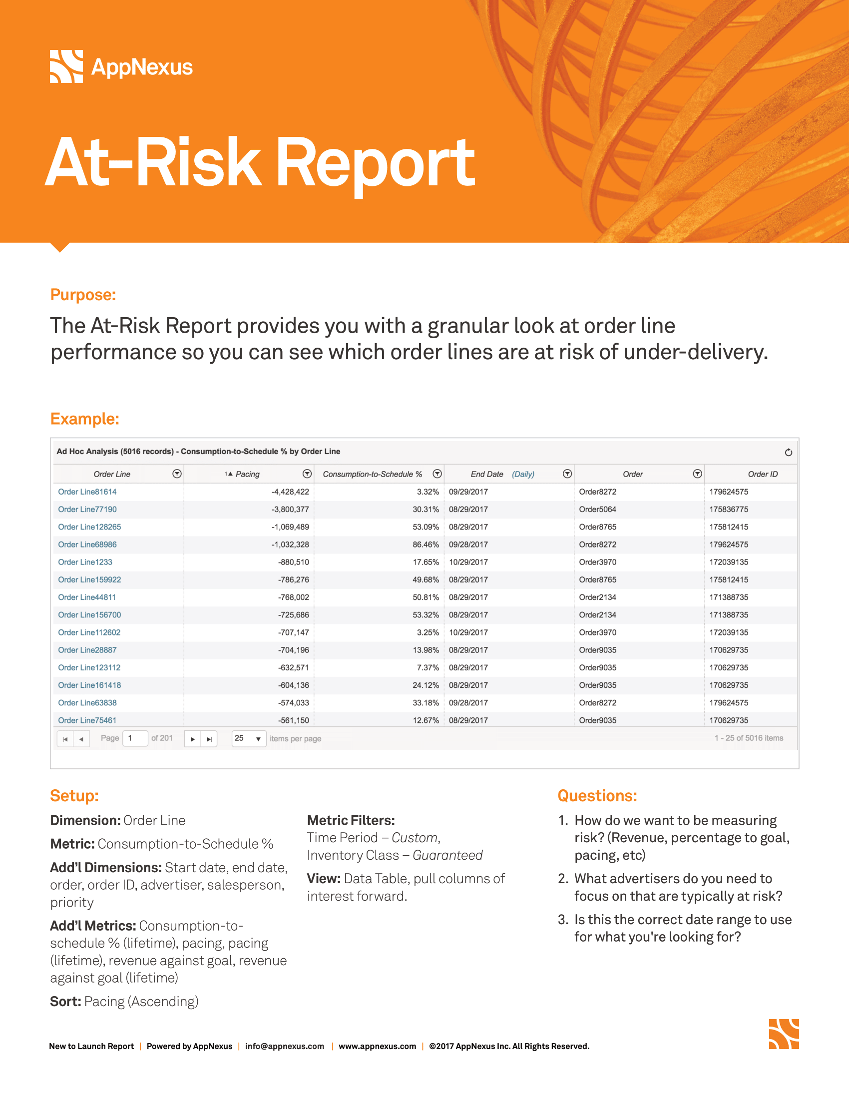 Screenshot that provides details about the At-Risk report.