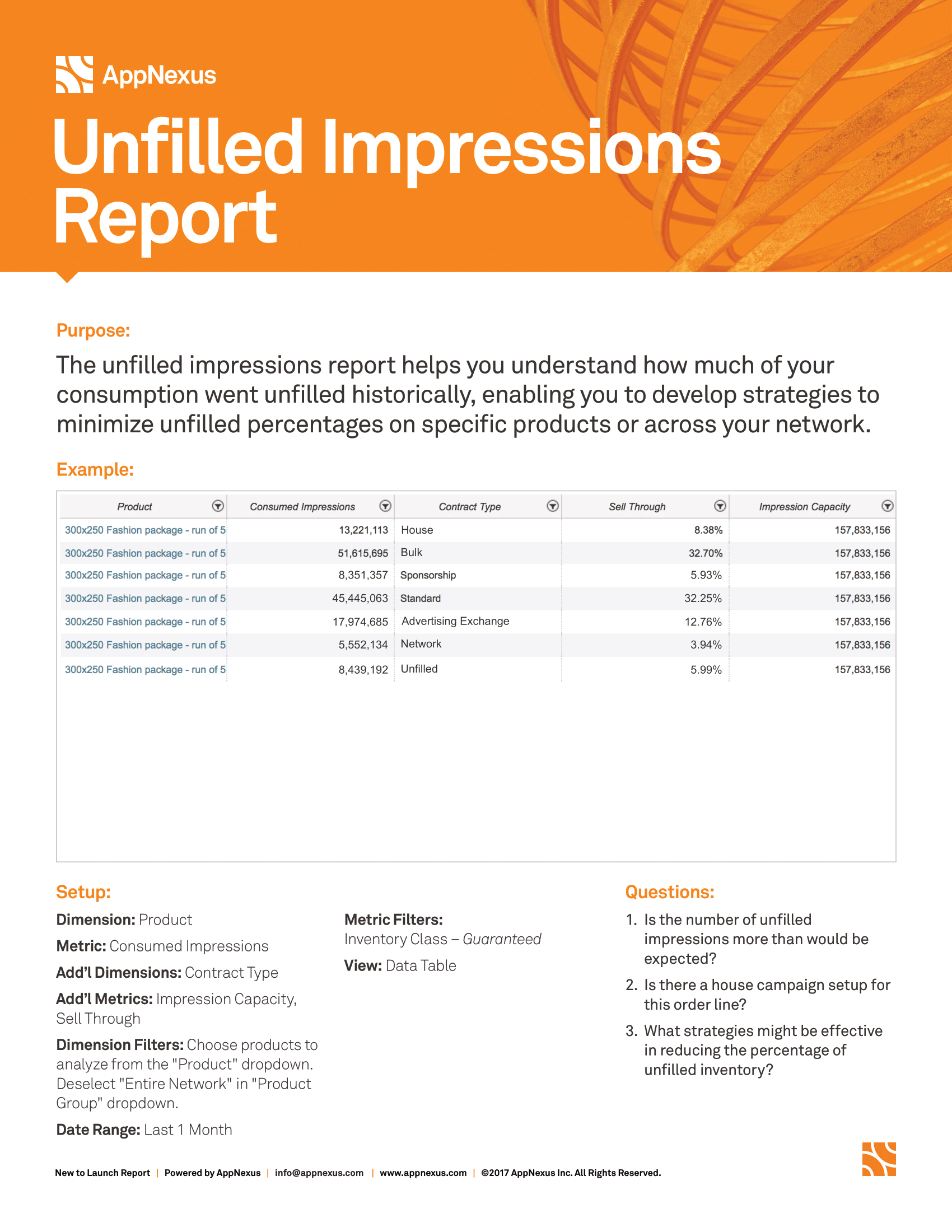 Screenshot that provides details about the Unfilled Impressions report.