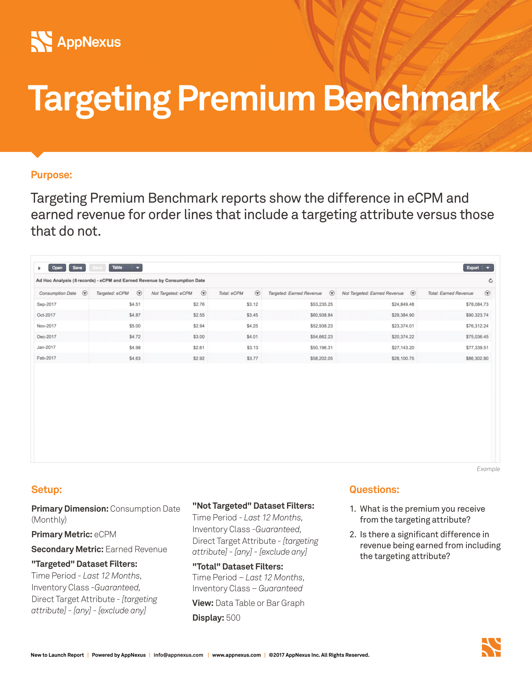 Screenshot that provides details about the Targeting Premium - Geo report.