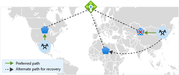 Screenshot of diagram showing global region traffic view.