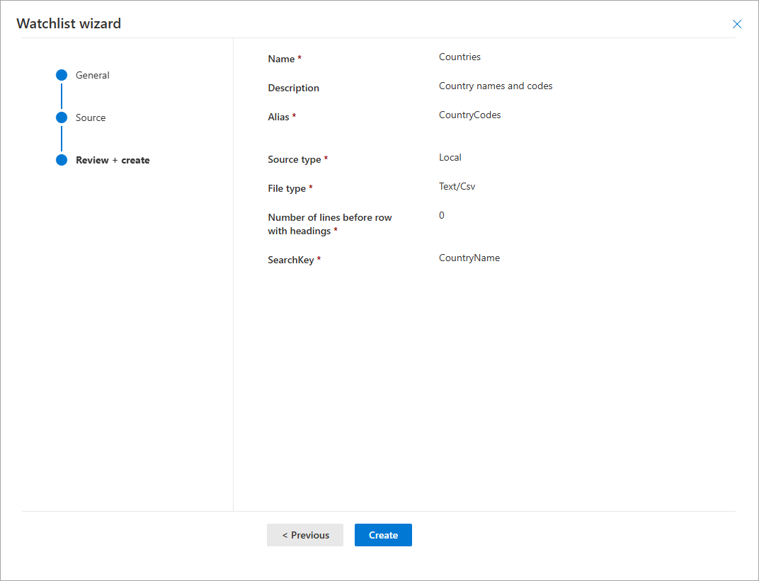 Screenshot of the watchlist review page.