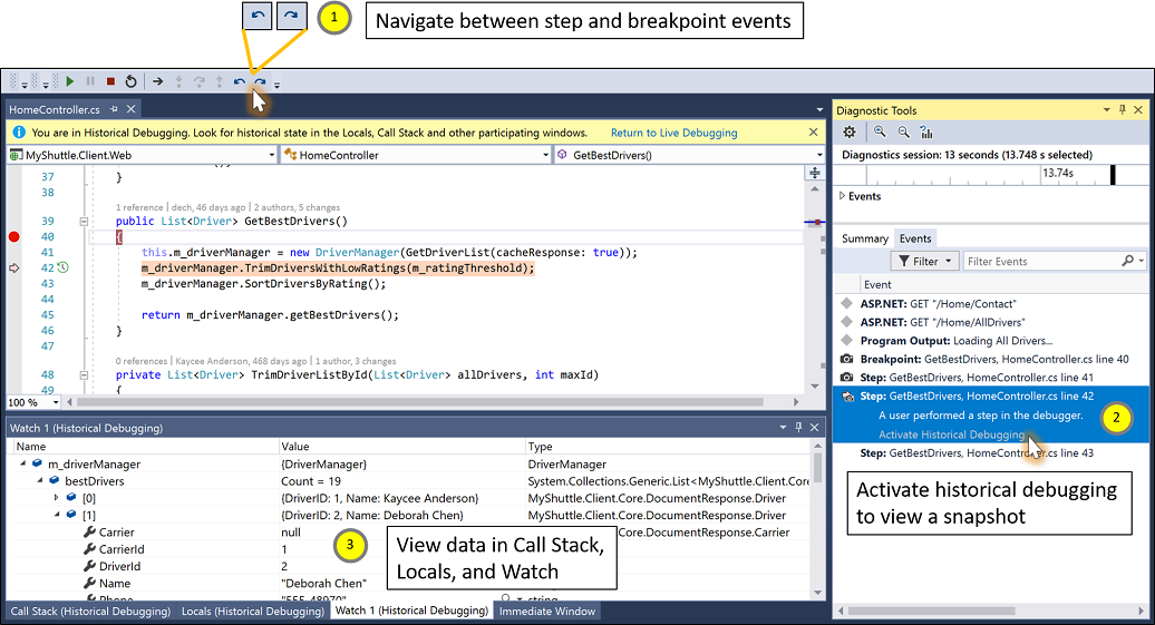 Overview of IntelliTrace Step-back Overview of IntelliTrace step-back