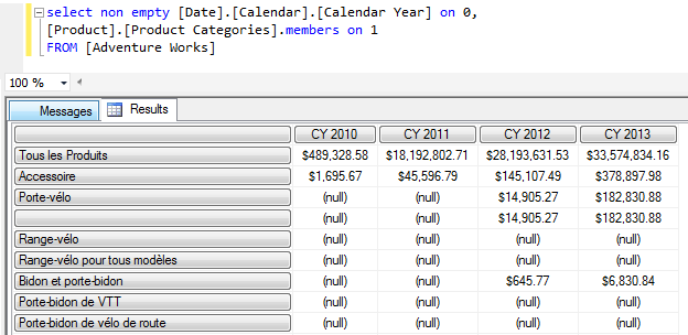 MDX query with French translations in SSMS MDX query with French translations in SSMS