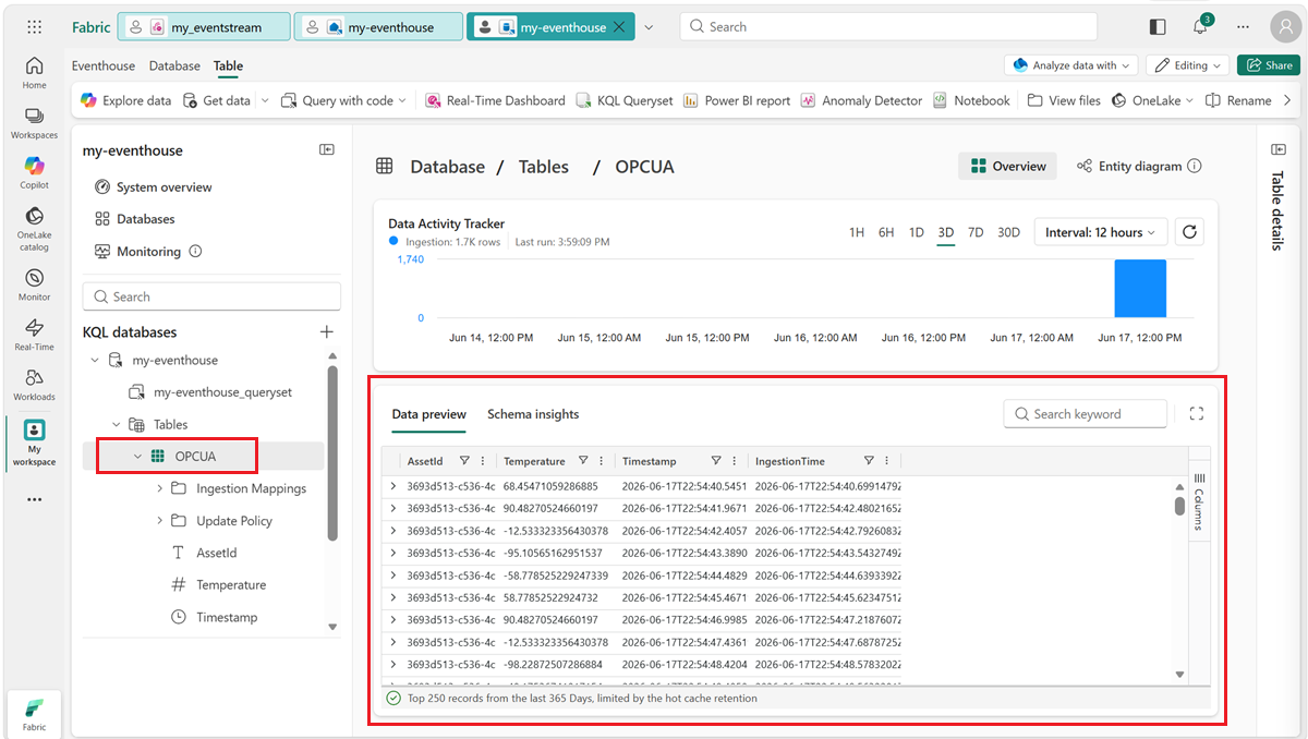 Screenshot of the same data being queried from the KQL database.