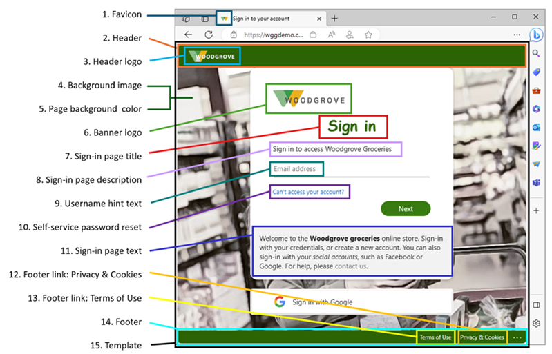 Screenshot of the sign-in page, with each of the company branding elements highlighted.