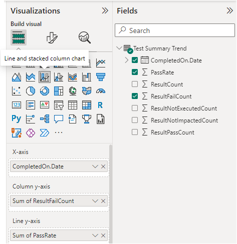 Screenshot of visualization fields selections for Test Summary Trend stacked column line chart report. 