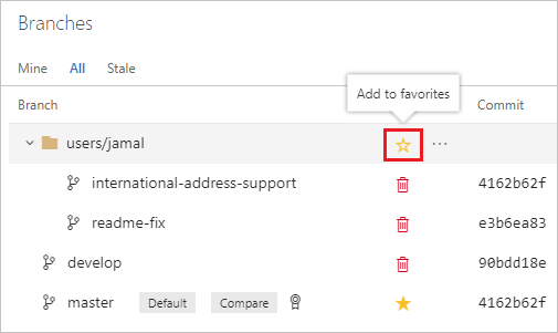 Set favorites in your branches to show them in the Mine view