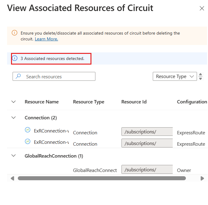 Screenshot of deleting associated resources to ExpressRoute circuit.