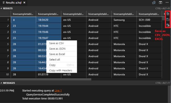 Interactive Apache Hive query result.