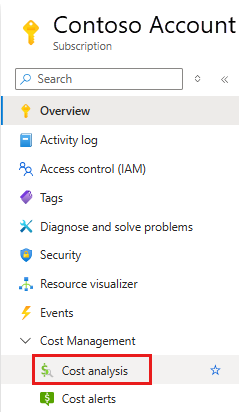 Screenshot of a subscription in the Azure portal showing red box around Cost Analysis button.