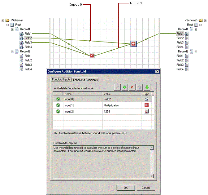 Identifying_input_parameters Displaying the input parameters to a functoid