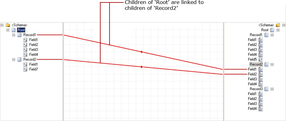 Linkrecordelements_bystructure2 Linking record elements by structure