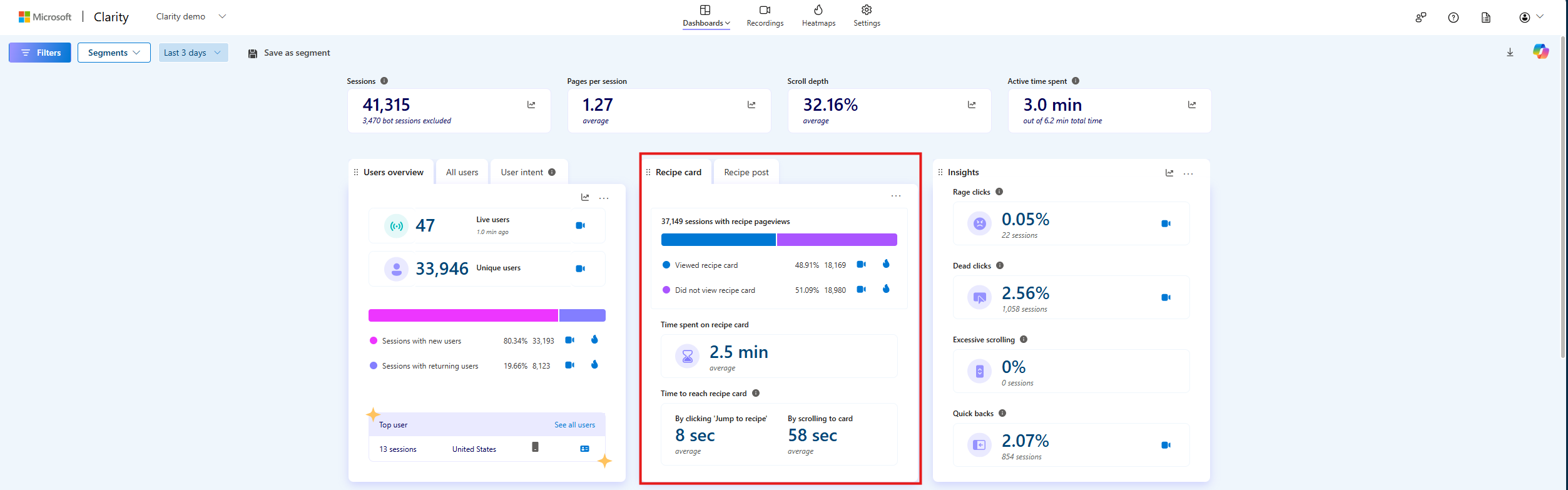 Recipe insights widget.