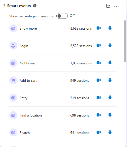 SDK smart events in dashboard.