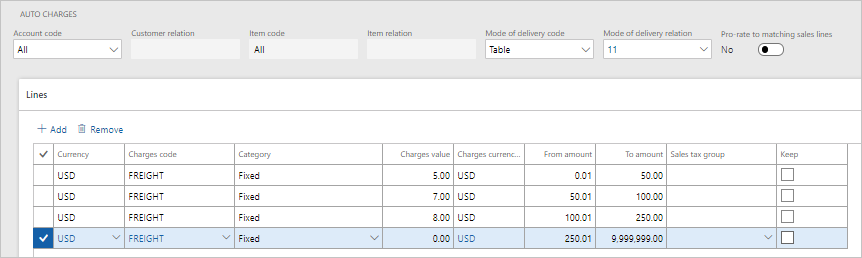 Screenshot of autocharges for mode of delivery 11 when matching line proration is turned off.