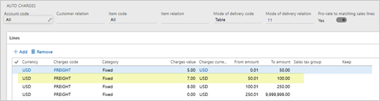 Screenshot of delivery mode 11 charges falling into the highlighted tier.
