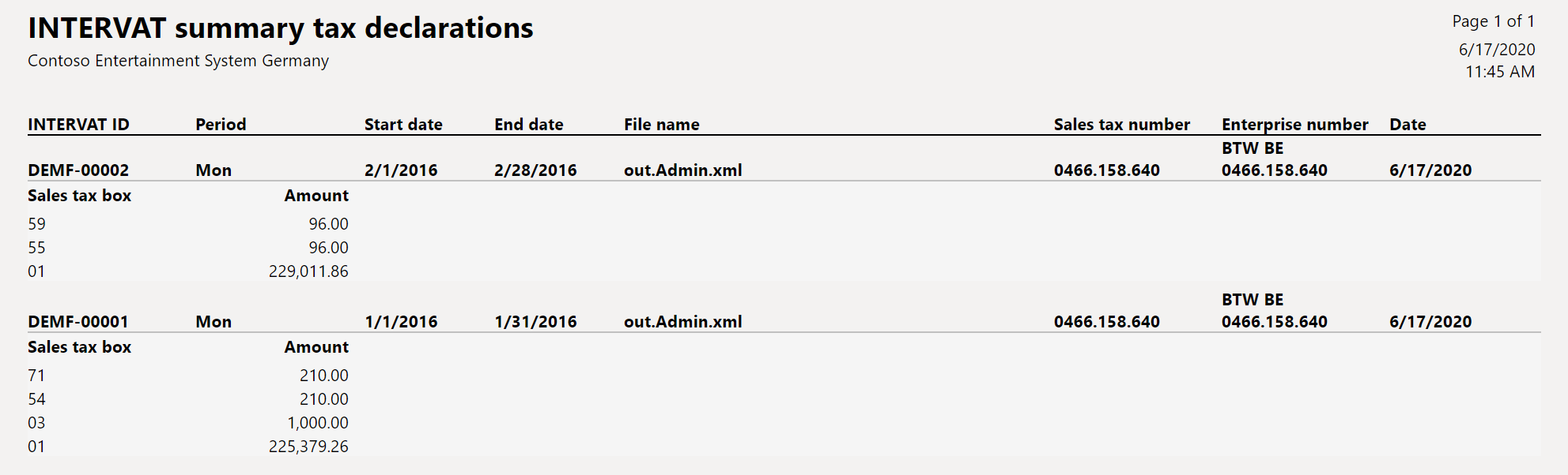Screenshot of the generated INTERVAT summary tax declarations report.